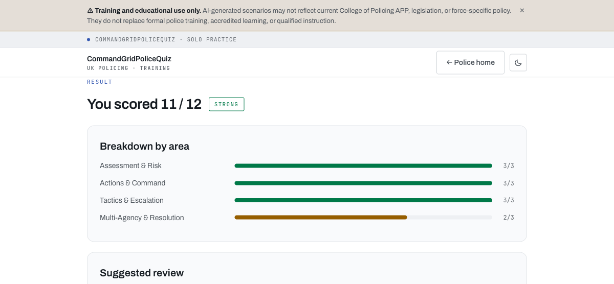 Results screen showing score, competency band and a breakdown by area