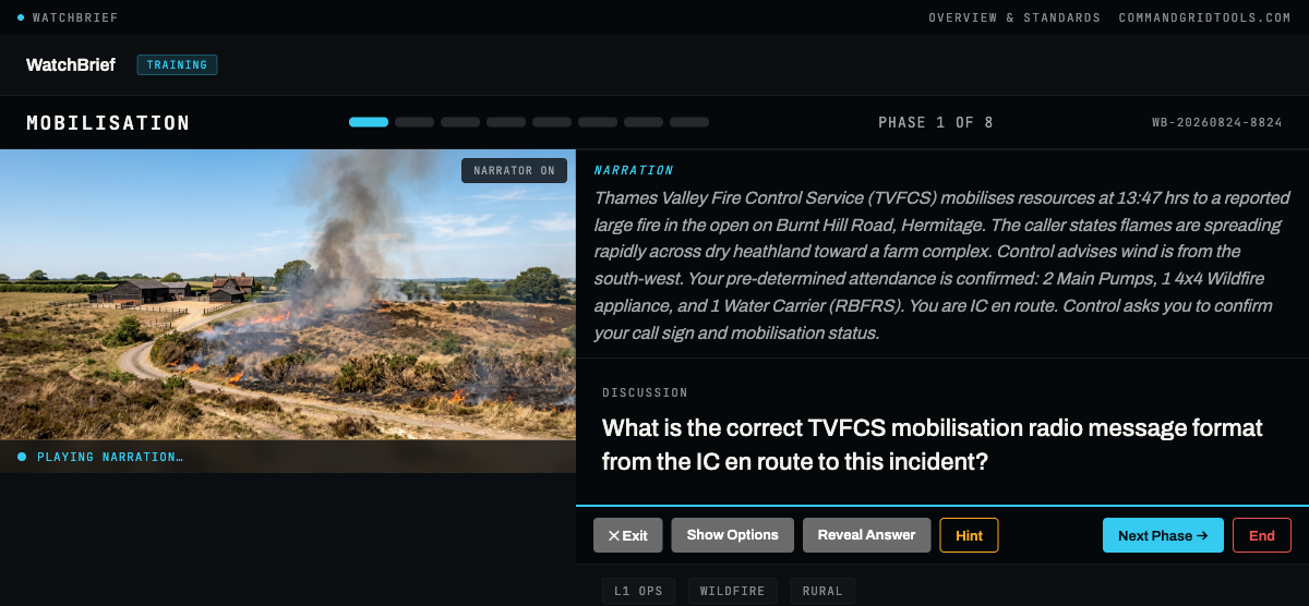 WatchBrief session screen showing narration, a discussion question and phase controls